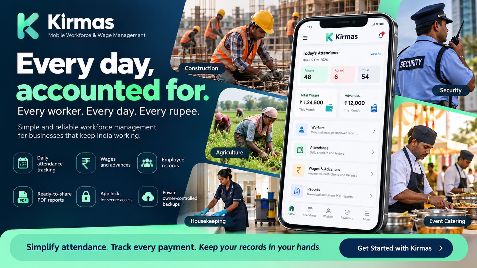 Kirmas workforce management promotional banner showing the mobile app alongside construction, agriculture, security, housekeeping and event catering teams